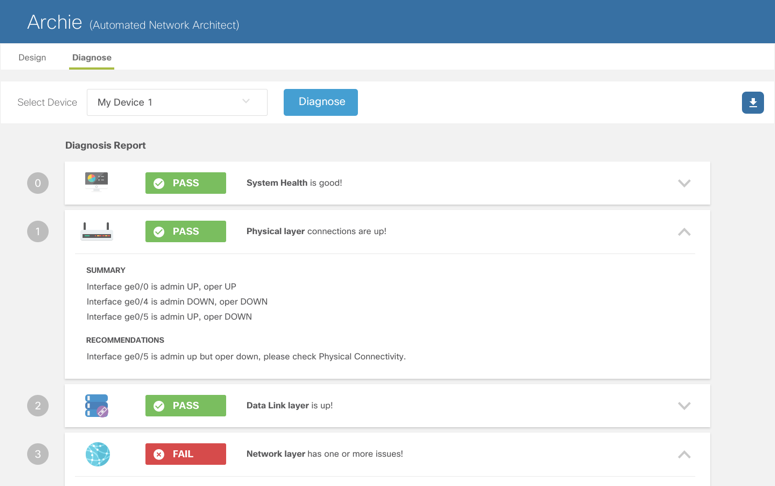 Archie diagnosis report with OSI layer status