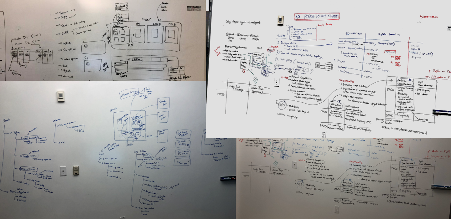 Whiteboard sketches and paper prototypes for Archie