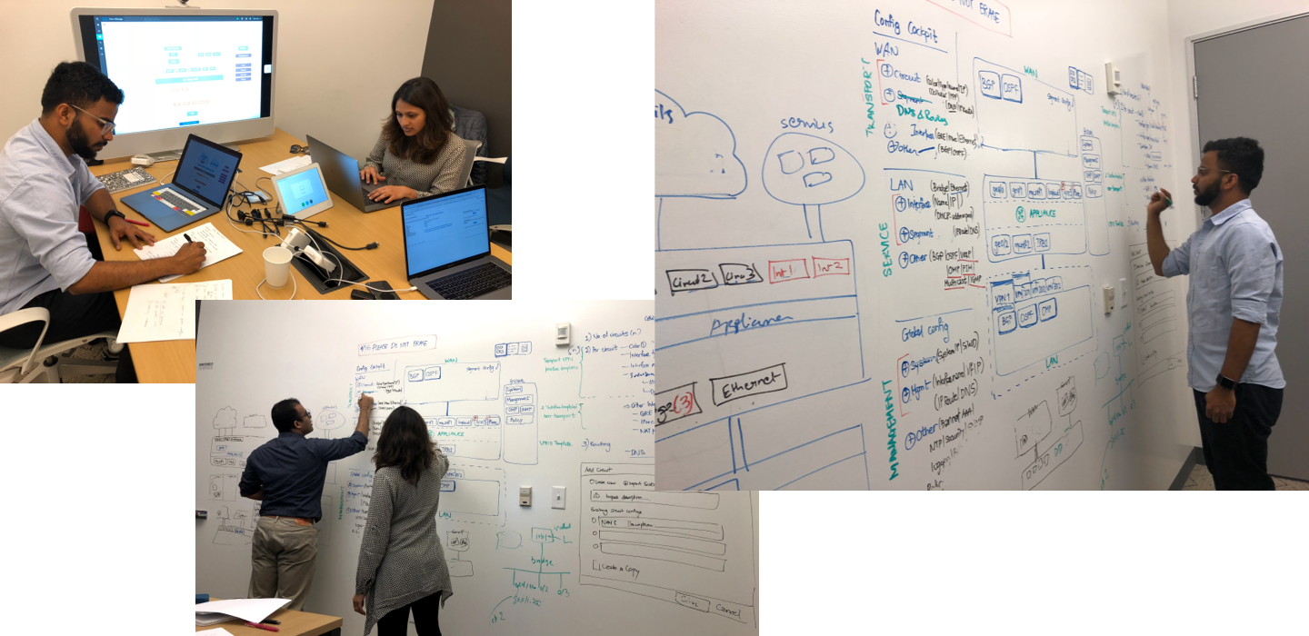 Brainstorming workshop photos at Cisco