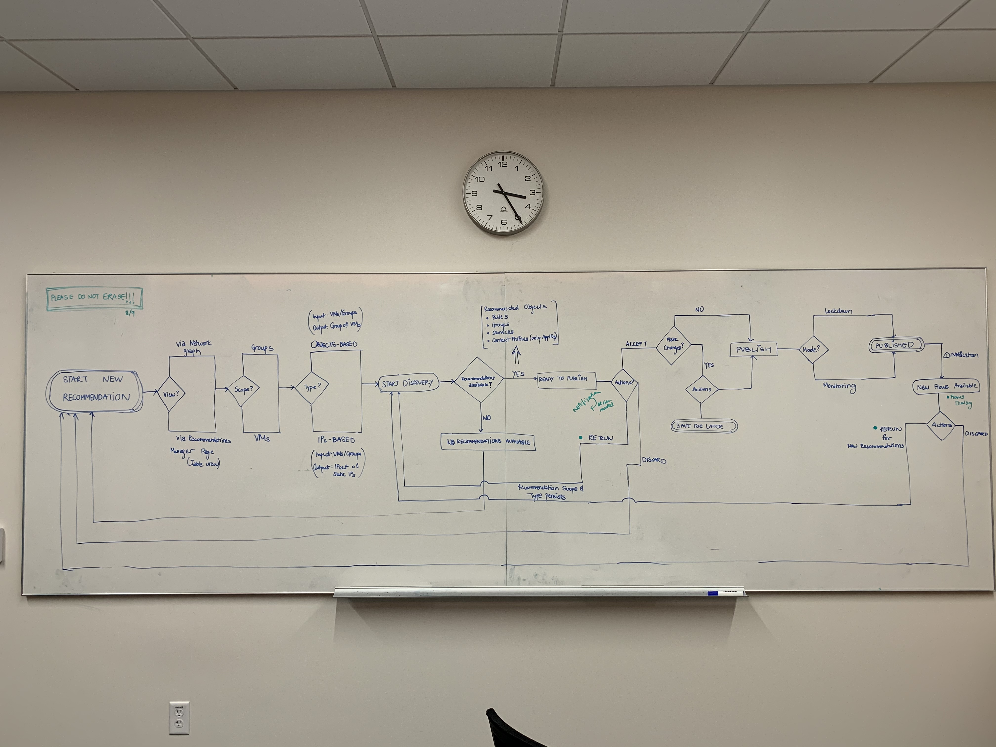 Hackathon presentation