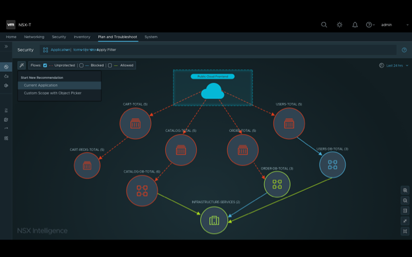 NSX Intelligence topology view